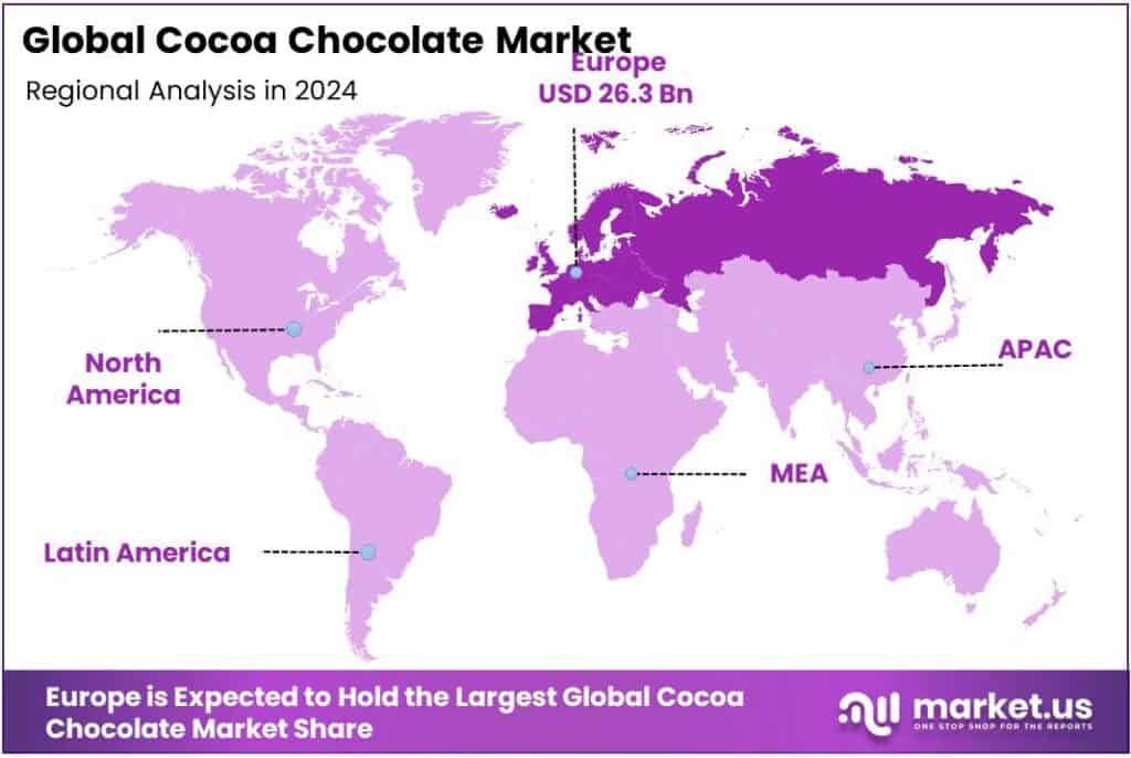 Cocoa Chocolate Market Regional Analysis