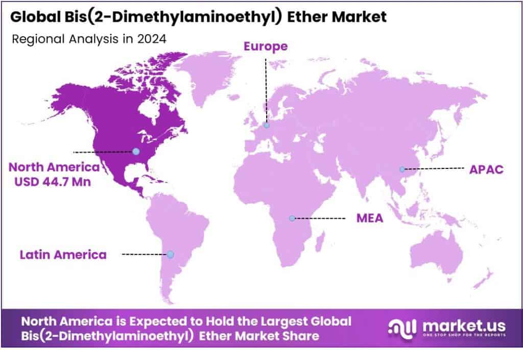 Bis(2-Dimethylaminoethyl) Ether Market Region