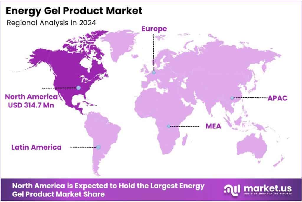 Energy Gel Product Market Region