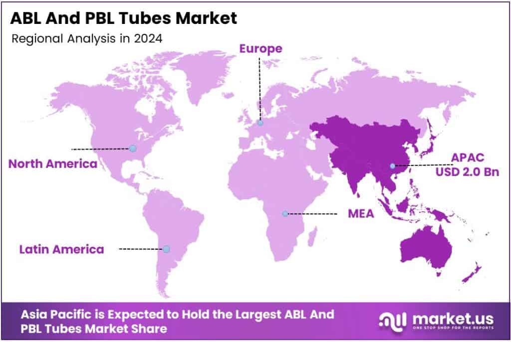 ABL And PBL Tubes Market Region