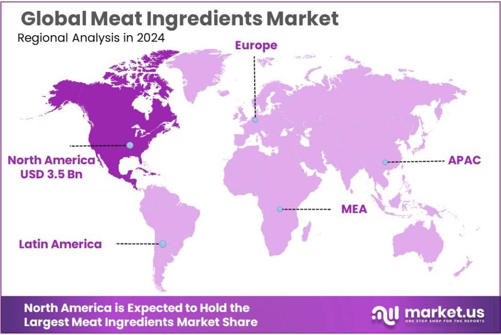 Meat Ingredients Market Regional Analysis