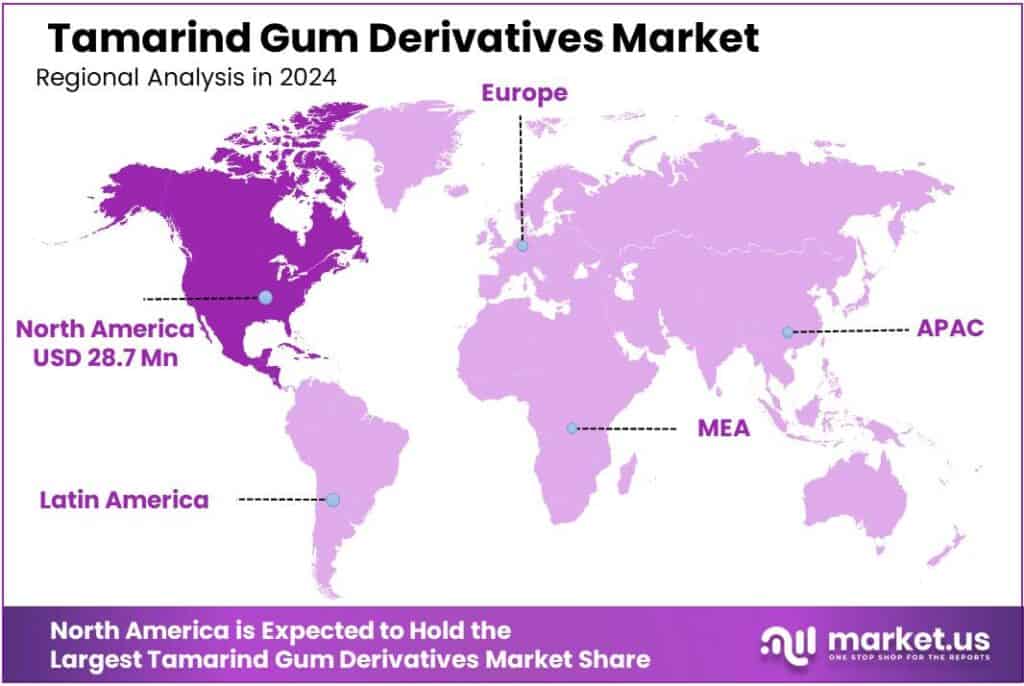 Tamarind Gum Derivatives Market Regional Analysis