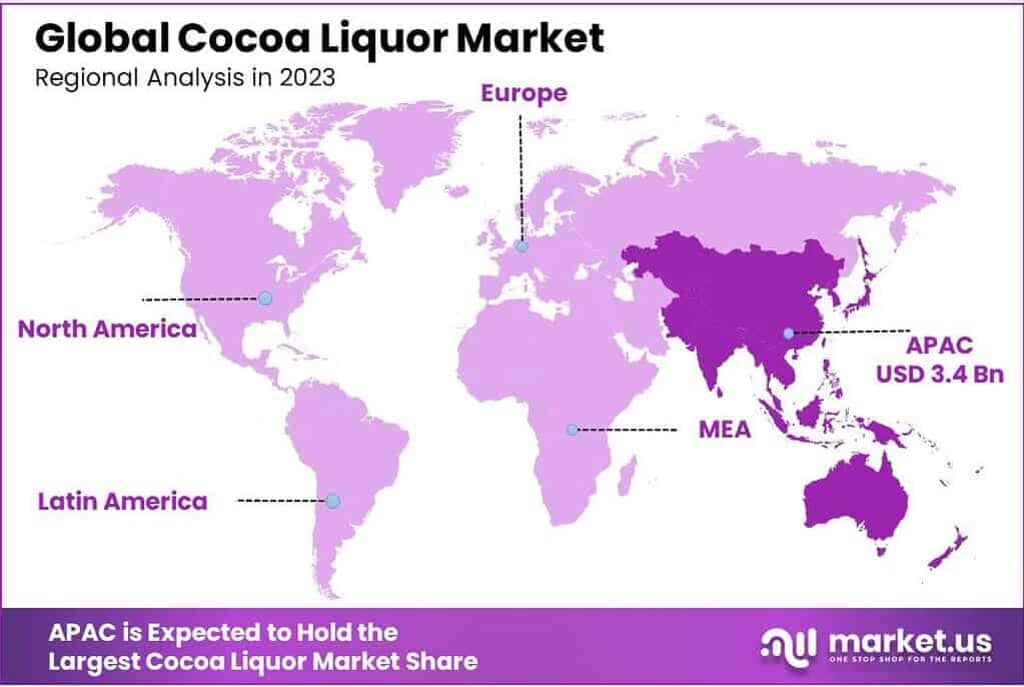 Cocoa Liquor Market Regional Analysis
