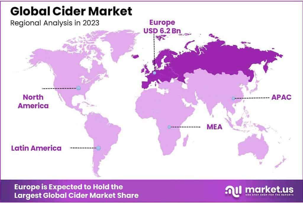 Cider Market Regional Analysis
