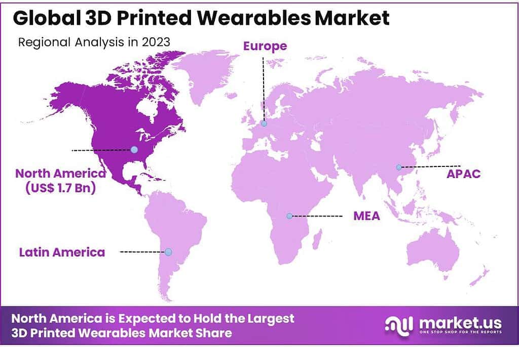 3D Printed Wearables Market Regional Analysis