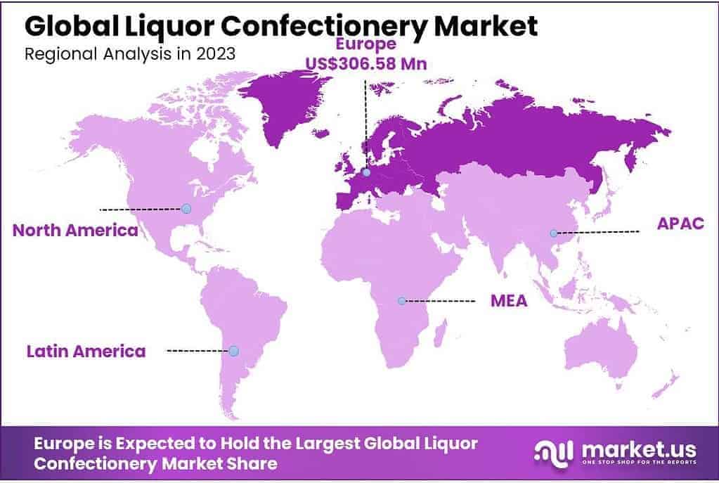 Liquor Confectionery Market Regional Analysis