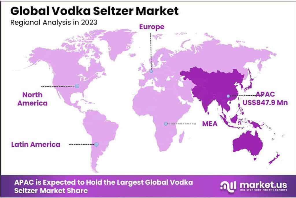 Vodka Seltzer Market Regional Analysis