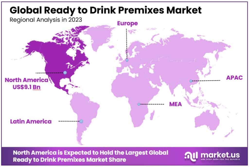 Ready to Drink Premixes Market Regional Analysis