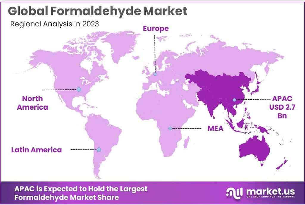Formaldehyde Market Regional Analysis