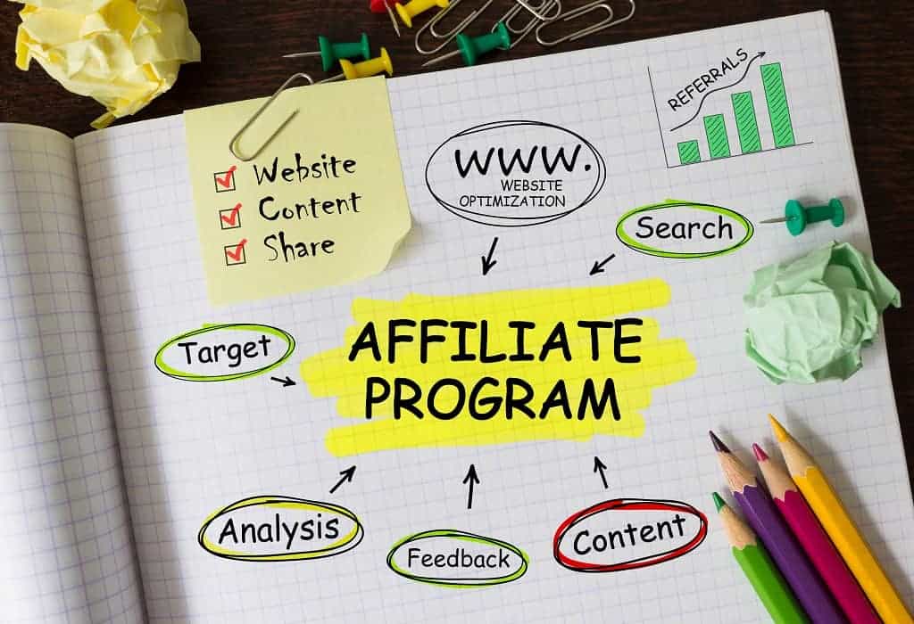 Affiliate Marketing Tools