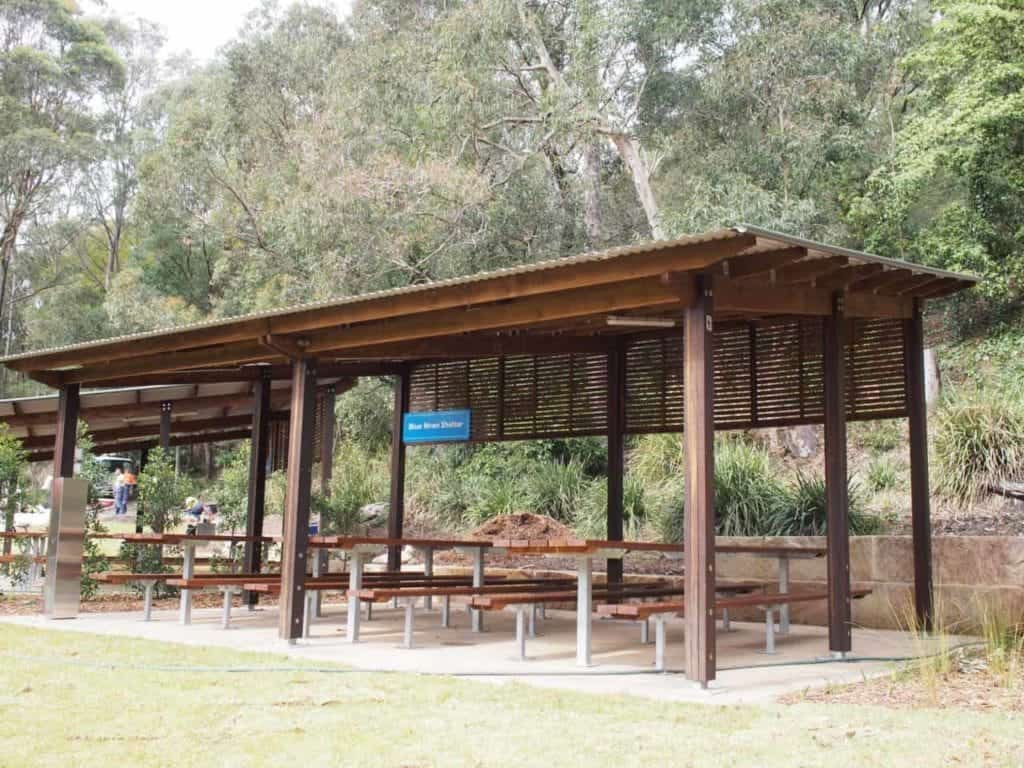 Best Parks for Kids Outdoor Birthday Parties in Newcastle, Lake