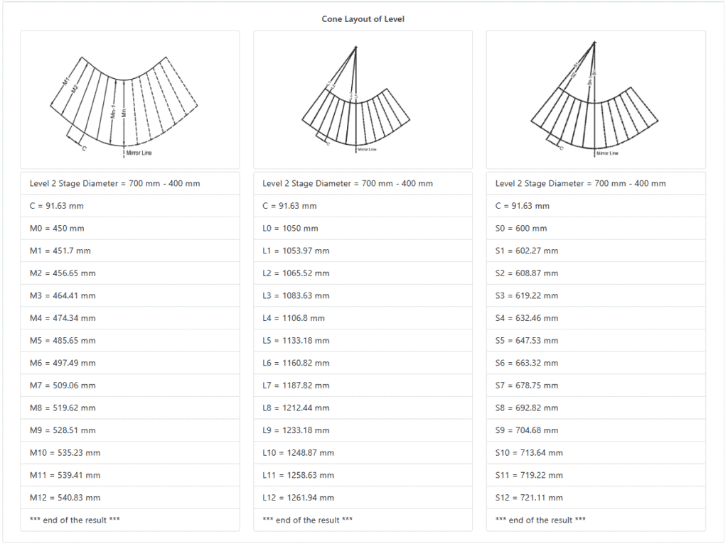 multi stages eccentric cone flat pattern result data for stage-2