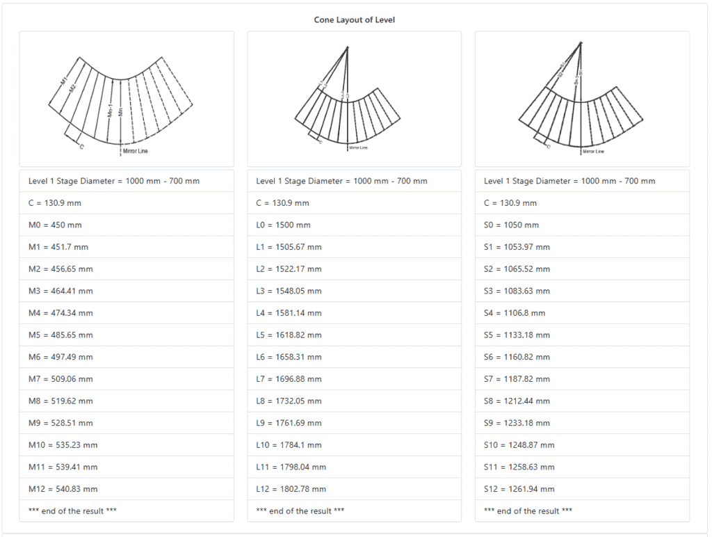 multi stages eccentric cone flat pattern development result for stage 1 