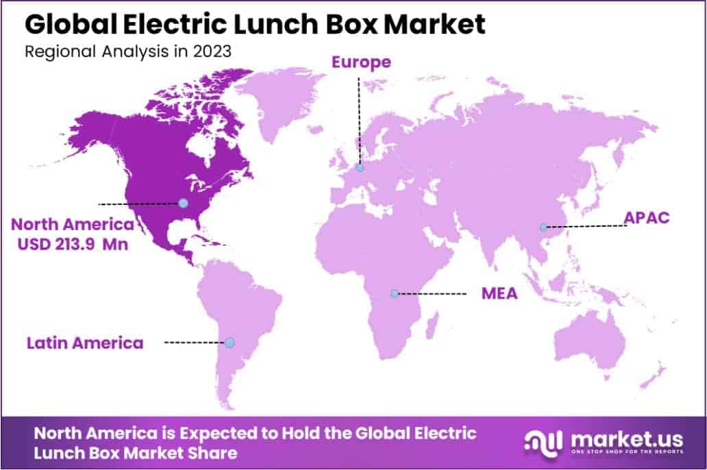 Electric Lunch Box Market Region