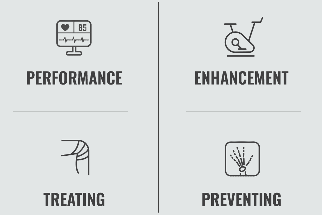 performance enhancement treating preventing