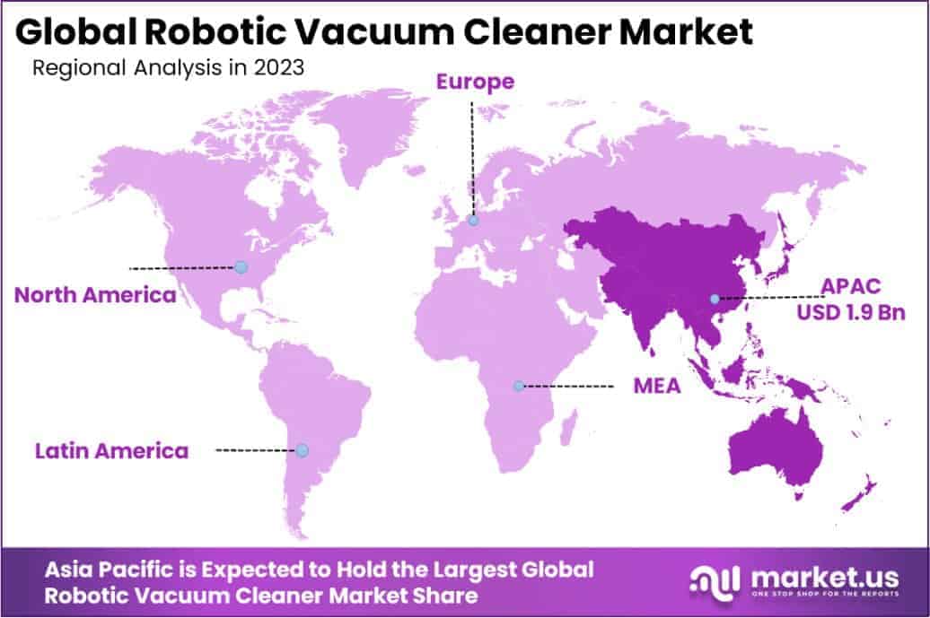 Robotic Vacuum Cleaner Market Region