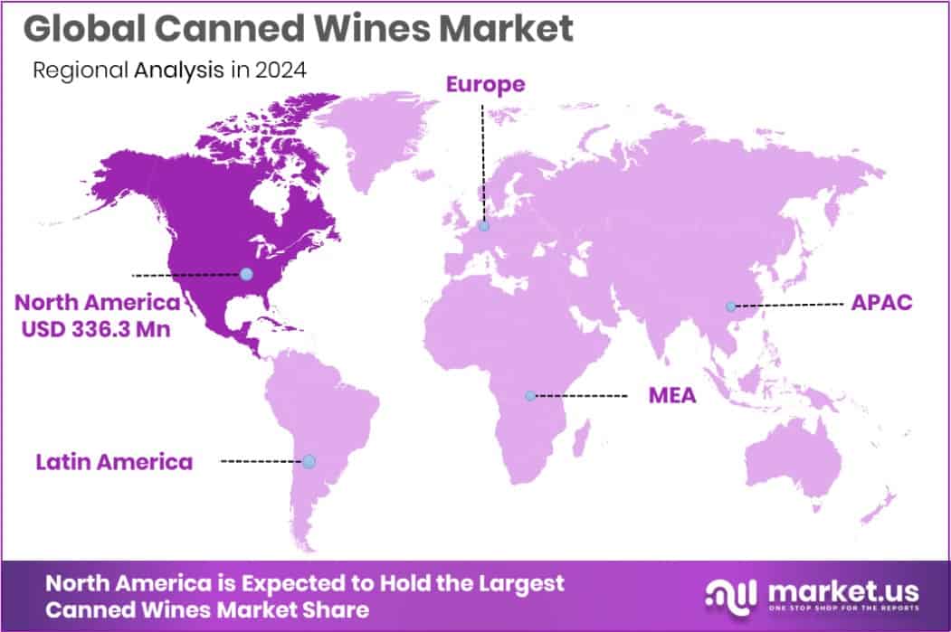 Canned Wines Market Region