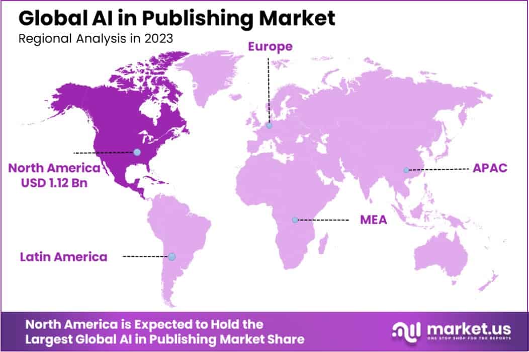 AI in Publishing Market Region