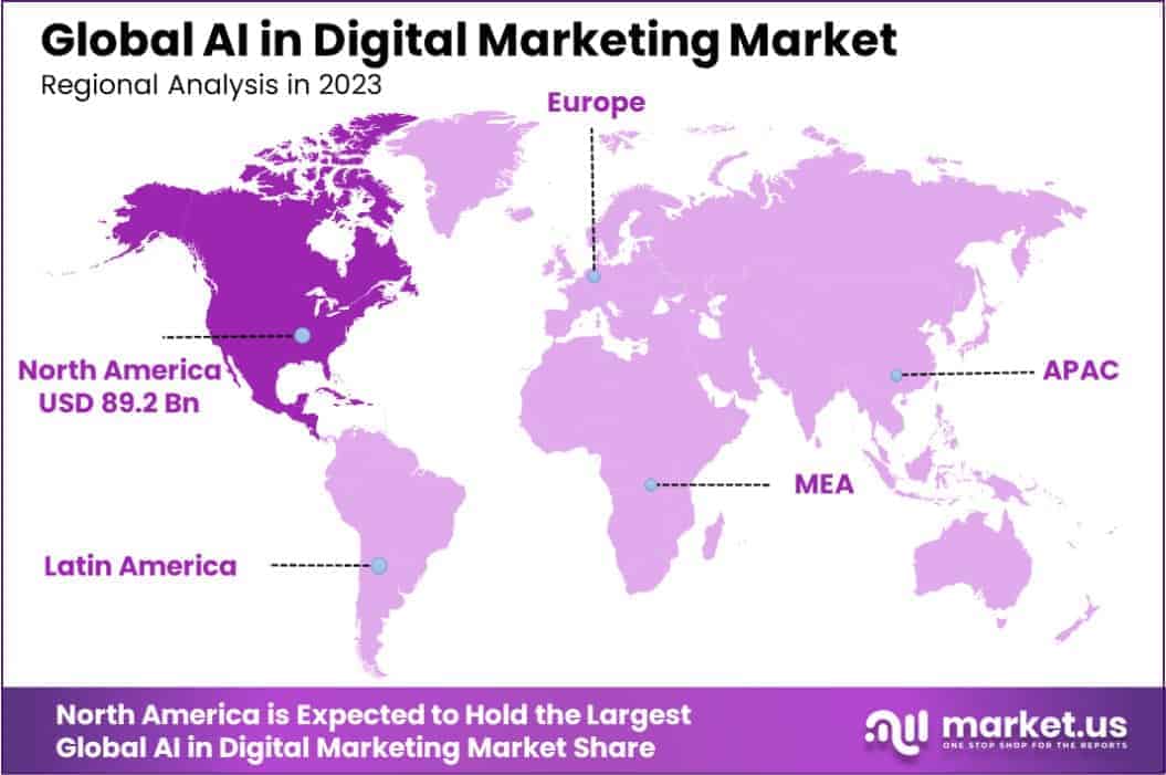 AI in Digital Marketing Market Region
