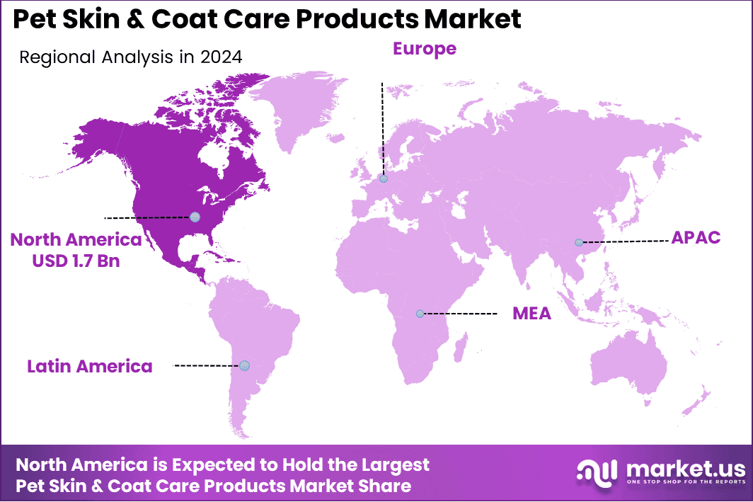 Pet Skin & Coat Care Products Market Region (1)