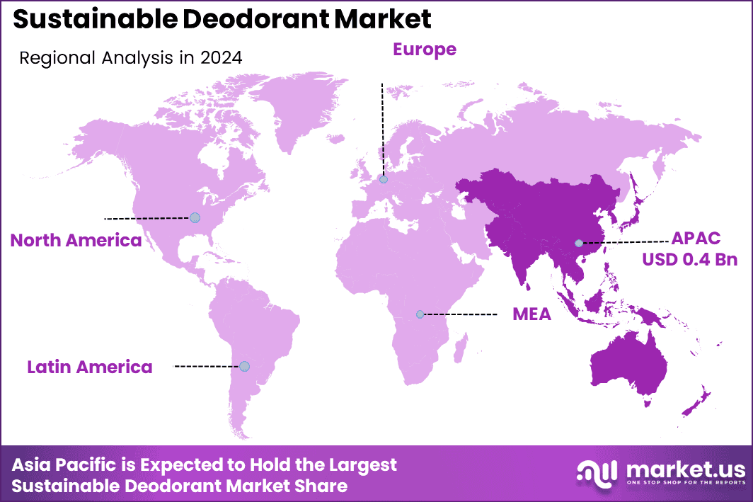 Sustainable Deodorant Market Region