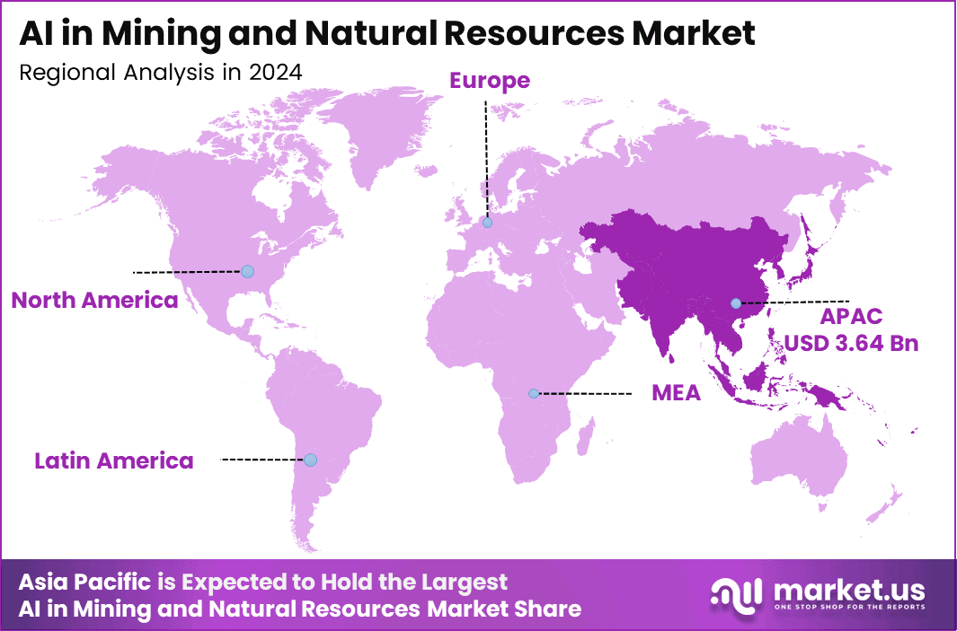 AI in Mining and Natural Resources Market Region