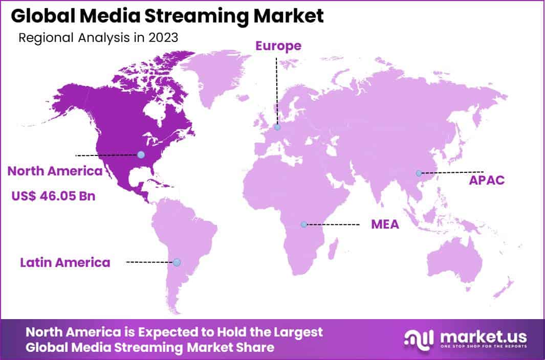 Media Streaming Market Region