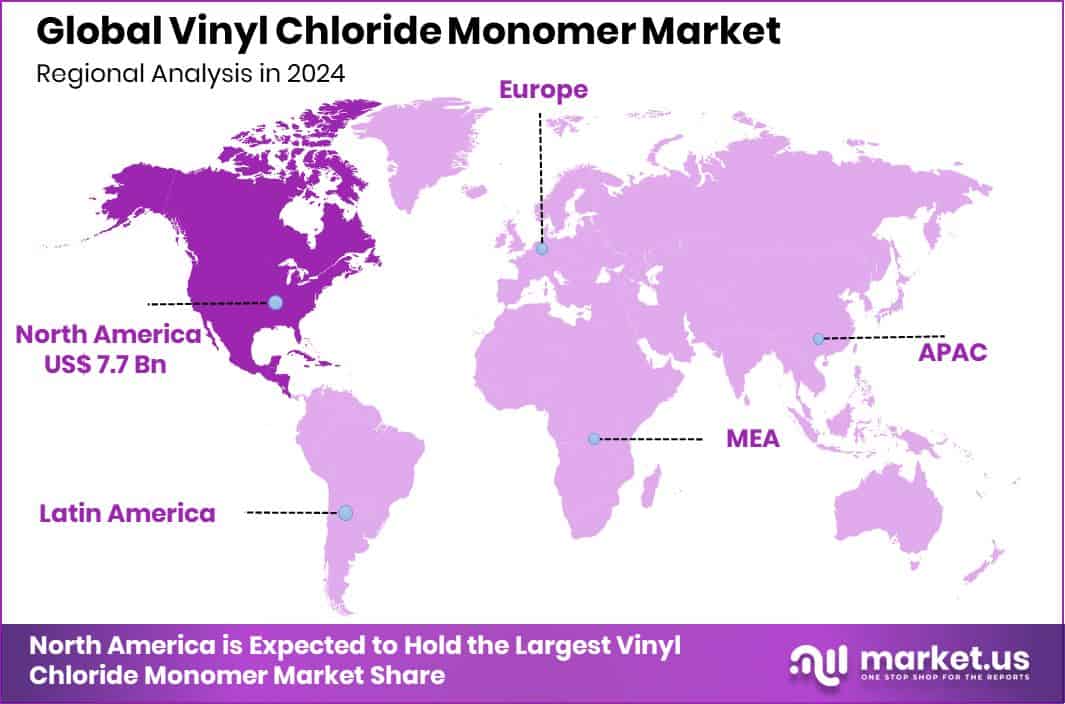 Vinyl Chloride Monomer Market Region
