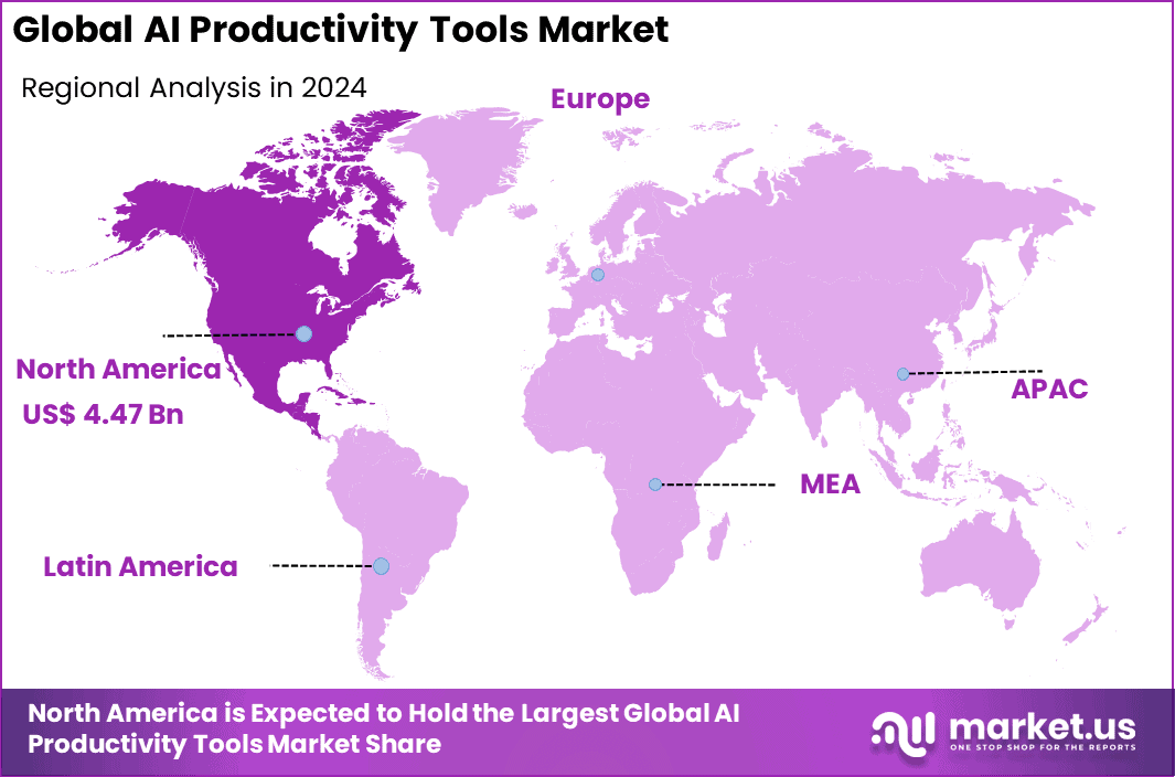 AI Productivity Tools Market Region