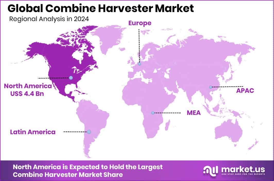 Combine Harvester Market Region