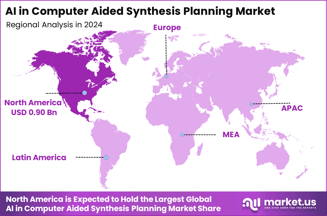 AI in Computer Aided Synthesis Planning Market Region