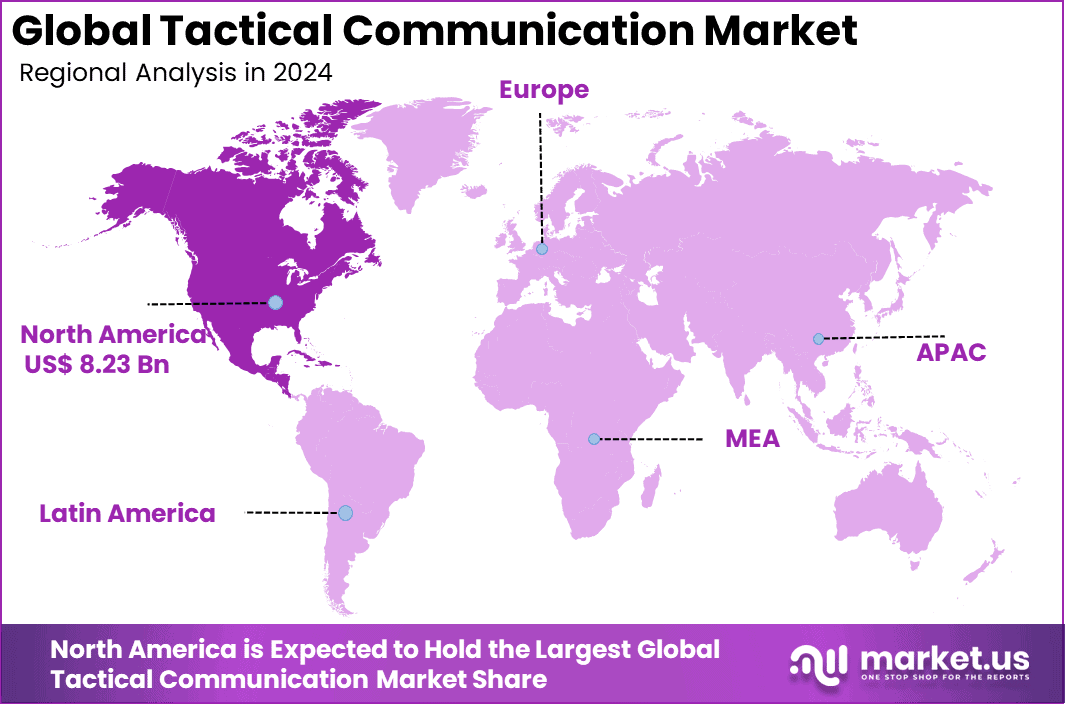 Tactical Communication Market Region