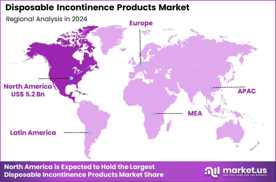 Disposable Incontinence Products Market Region
