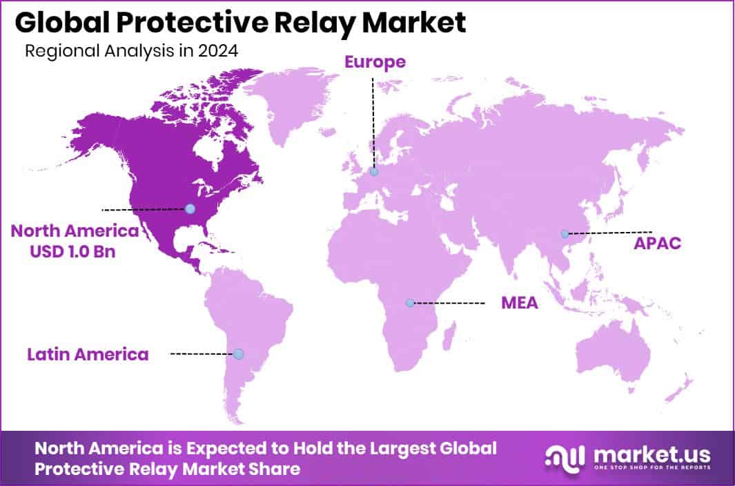 Protective Relay Market Region