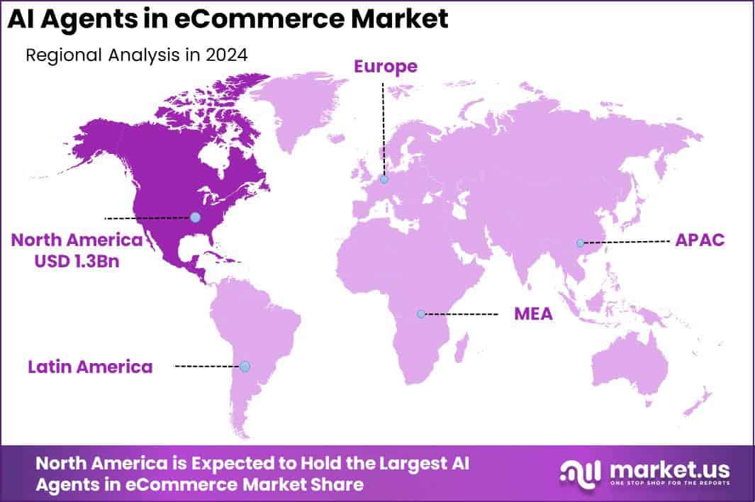 AI Agents in eCommerce Market Region