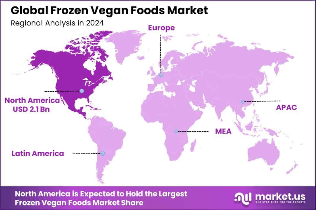 Frozen Vegan Foods Market Region
