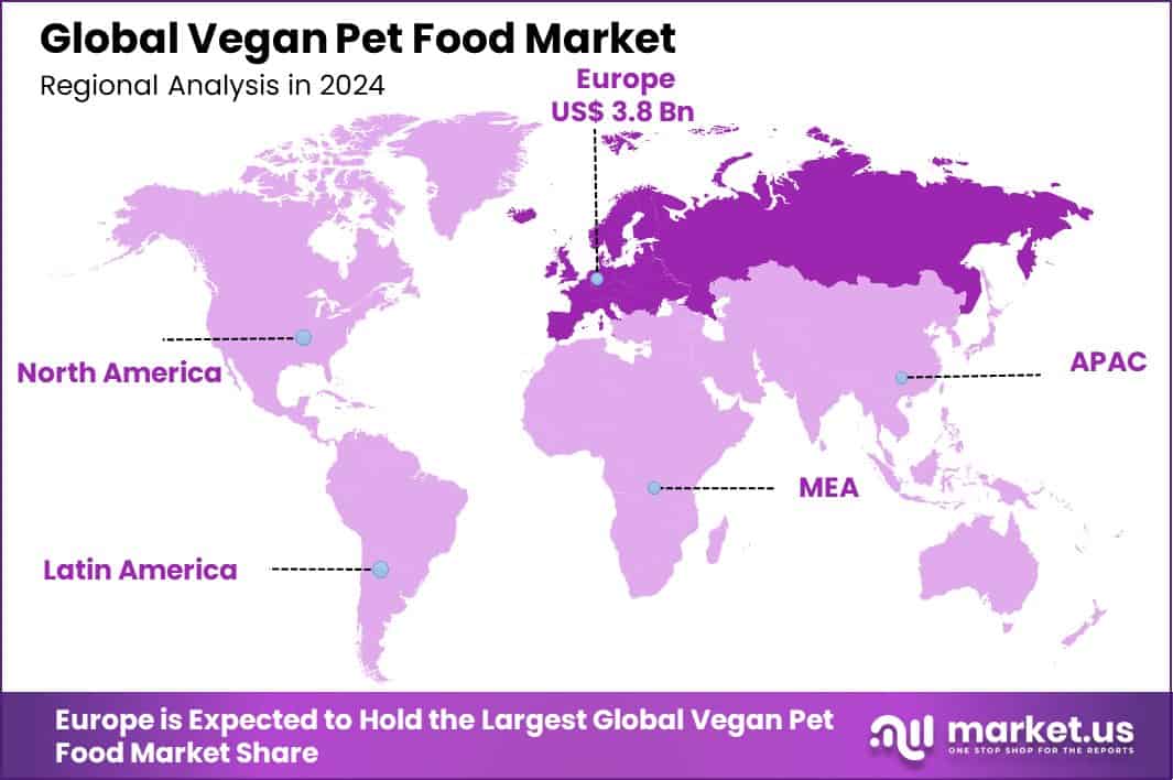 Vegan Pet Food Market Region