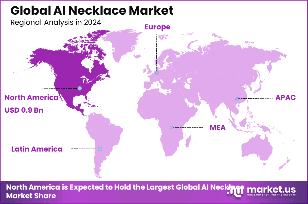 AI Necklace Market region