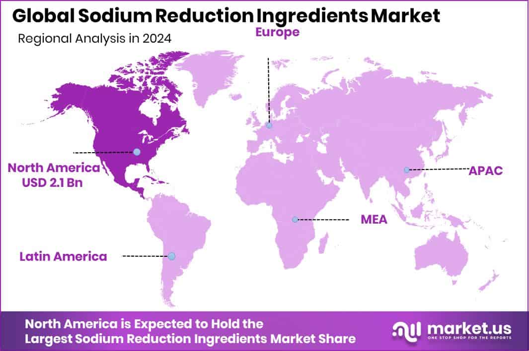 Sodium Reduction Ingredients Market Region