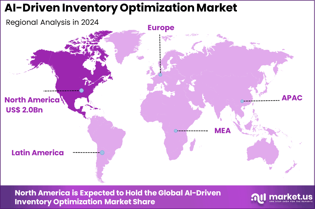 AI-Driven Inventory Optimization Market Region