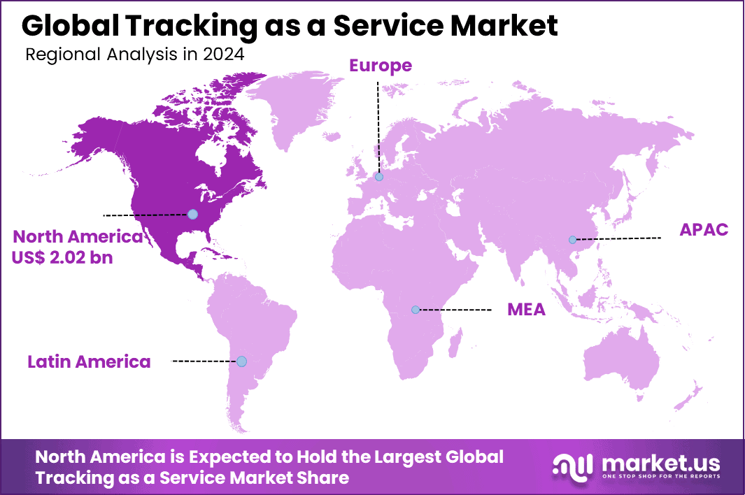 Tracking as a Service Market Region