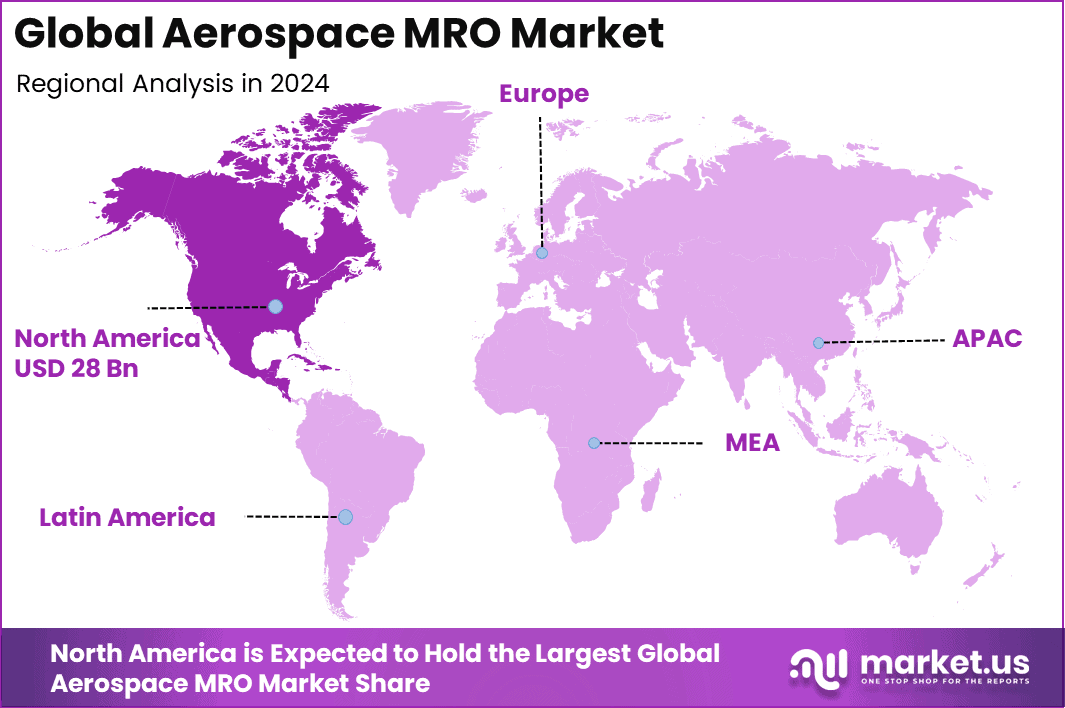 Aerospace MRO Market size Region