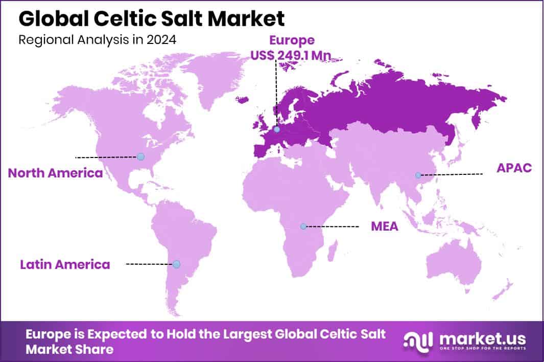 Celtic Salt Market Region