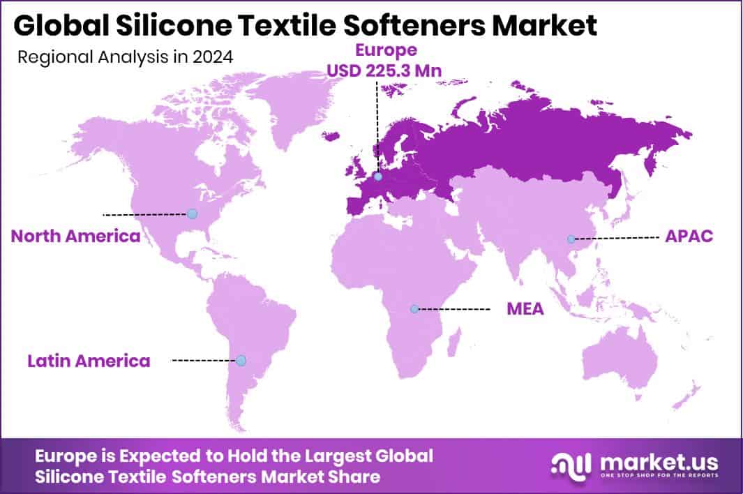 Silicone Textile Softeners Market Region