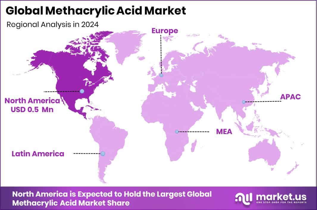 Methacrylic Acid Market Region