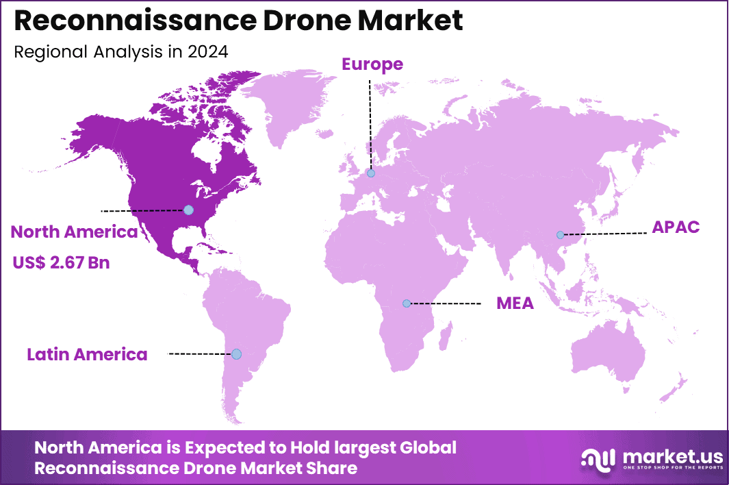 Reconnaissance Drone Market Regional