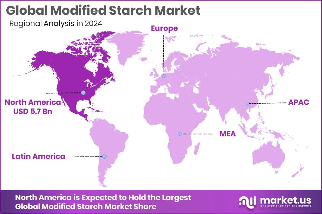 Modified Starch Market Region