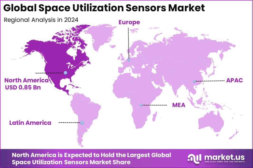 Space Utilization Sensors Market Reegion