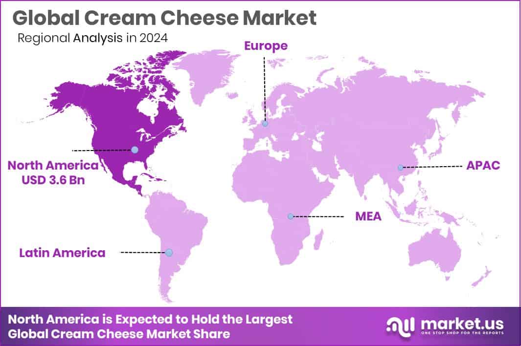 Cream Cheese Market Region