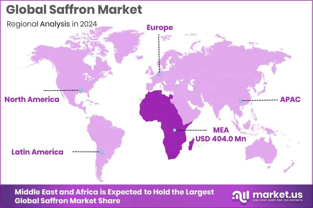 Saffron Market Region